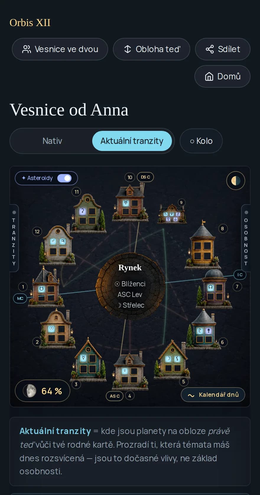 Mobile view of the village in transit mode